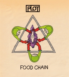 Plot – Food Chain