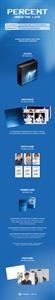 Onew – Onew World Tour Percent