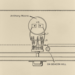 Anthony Moore With Aka & Friends – On Beacon Hill