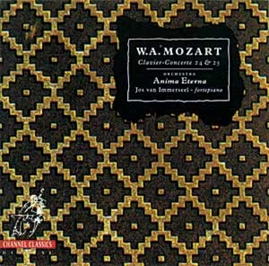 Peter Schmidl, Wiener Philharm – Classic Concertos 24&25