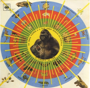 Santos, Pedro – Krishnanda (1968)