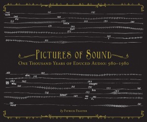 V/A – Pictures of Sound