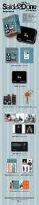 Jinyoung – Said & Done